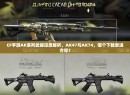 CF手游AK系列武器深度解析，AK47与AK74，哪个下载更适合你？