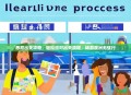 悉尼出关攻略，轻松应对出关流程，畅游澳洲无忧行
