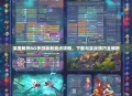 深度解析RO手游暴刺加点攻略，下载与实战技巧全解析