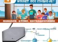 路由器选购攻略，全方位解析，助你打造高速稳定的家庭网络