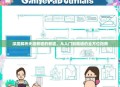 深度解析天涯教程的教程，从入门到精通的全方位指南