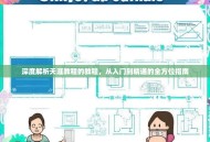 深度解析天涯教程的教程，从入门到精通的全方位指南