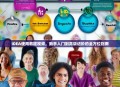IDEA使用教程视频，新手入门到高级进阶的全方位指南