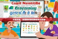 从零开始，全面解析泰语教程学习攻略