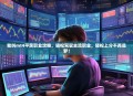我叫mt4平民职业攻略，轻松驾驭主流职业，轻松上分不再是梦！