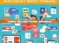 全面解析，轻松上手各大平台攻略，助你玩转生活！