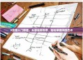 9宫图入门教程，从基础到创意，轻松掌握构图艺术