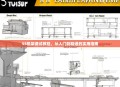 5S机架调试教程，从入门到精通的实用指南