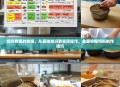 饲料教程的教程，从基础知识到实际操作，全面掌握饲料制作技巧