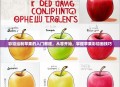 彩铅绘制苹果的入门教程，从零开始，掌握苹果彩铅画技巧